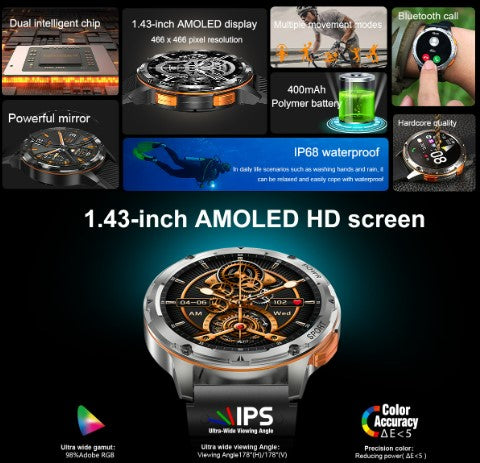 SmartLife Watch