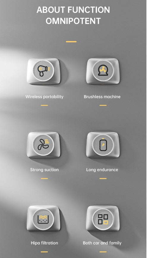 Car Mounted Mini Wireless Vacuum Cleaner for Both Dry And Wet Use, High-Power Portable High Suction  - Brushless Motor